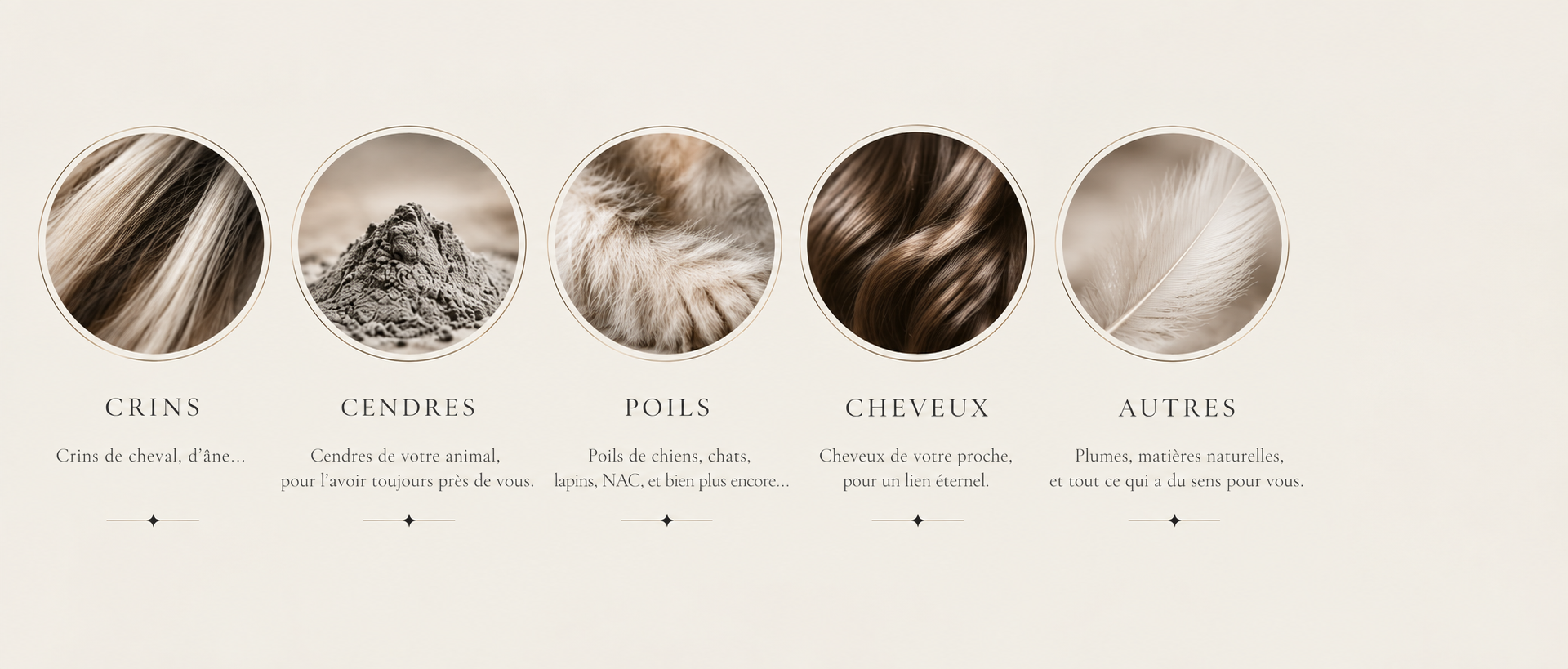 Crins, cendres, poils, cheveux et autres matières naturelles utilisées dans les créations